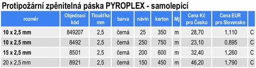 pasky